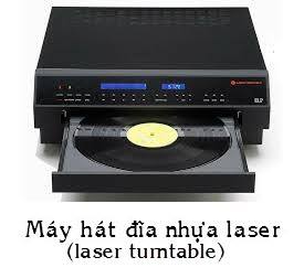 Laser Turntable.jpg